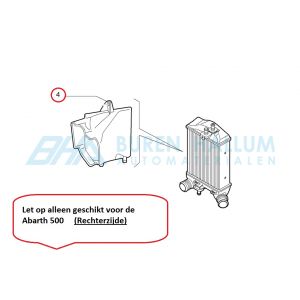 https://image.tradeweb.nl/burenhallum/images/500x500/51819196.jpg
