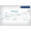 lackschutzfolie venture shield k 1600 gt/gtl (euro4) transpa rent 41790-206