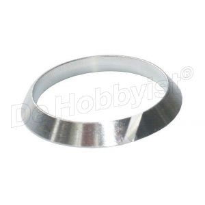 klemring op bocht r68-69s <font color=