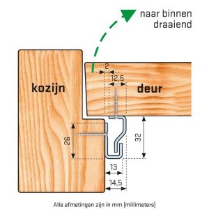 SecuStrip Plus voordeur binnendraaiend L 2300 mm RAL 7021 zwart grijs fijn structuur - H50750009 - afbeelding 1