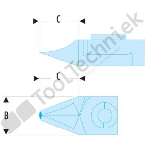 Facom puntig model met slanke bekken handzaam