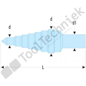 Facom trapboor pg 6-37mm