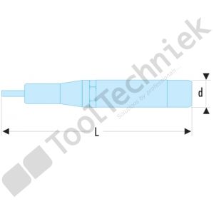 Facom microtech schroevendraaiers