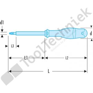 Facom schroevendraaier protwist pz0x75 ge sol