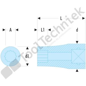 Facom doppen 3/4 12 kant 19 mm