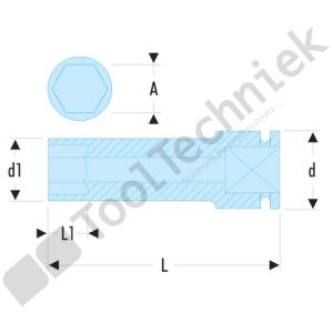 Facom lange impact doppen 3/4 19mm