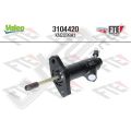 Valeo kn2099a1 - crc