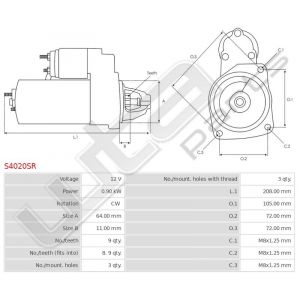 Startmotor gereviseerd