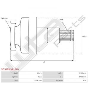 Bendix Valeo origineel