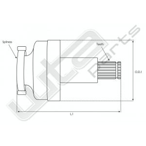 Bendix primium