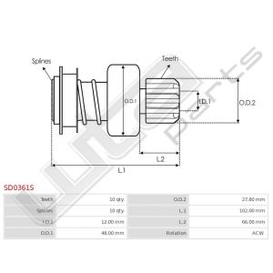 Bendix Standaard