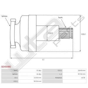 Bendix Standaard