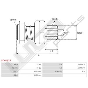 Bendix Standaard