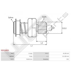 Bendix Standaard