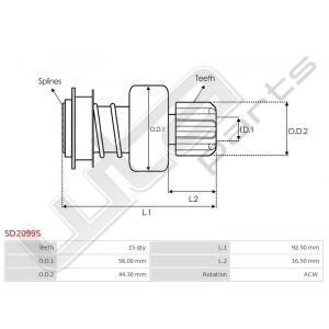 Bendix Standaard