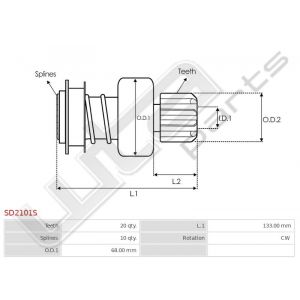 Bendix Standaard