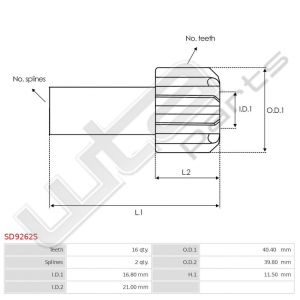 Bendix Standaard