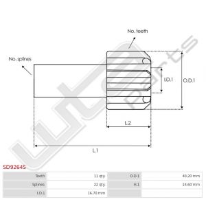 Bendix Standaard