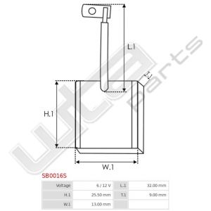 Koolborstels standaard 9x13x25.5