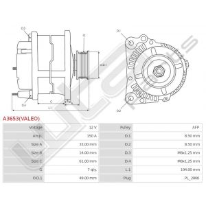 Dynamo Valeo origineel