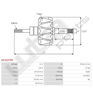 Rotor