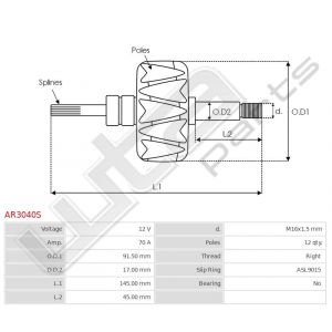 Rotor