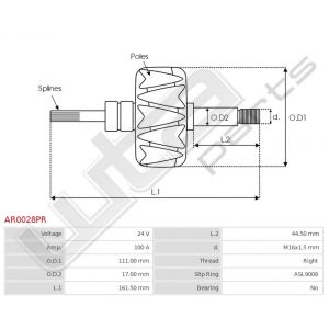 Rotor