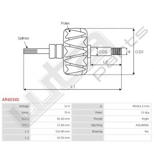 Rotor