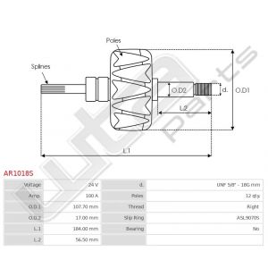 Rotor