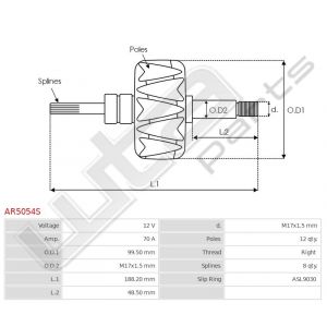 Rotor