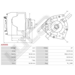 Dynamo 12V 90A