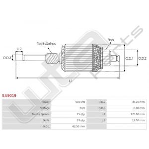 Anker 24V 4.0kw