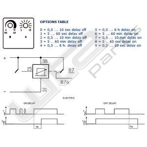 Timer relais instelbaar 12 volt