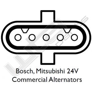 Bosch NCB2 dynamo plug 5pin kit W-L-15-S-DFM