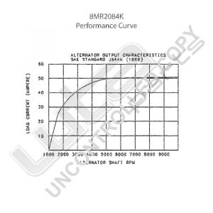 Prestolite Alternator 12V 51A