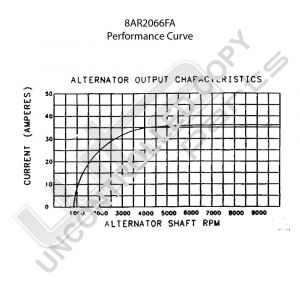 Prestolite Alternator 12V 37A