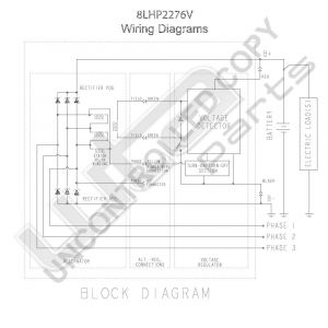 Prestolite Alternator 12V 170A PAD MNT.