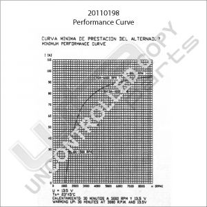 Prestolite Alternator 12V 70A Ford Escort