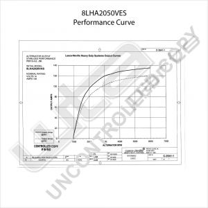 Prestolite Alternator 12V 130A