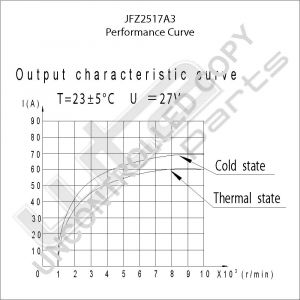 Prestolite  Alternator 24V 60A