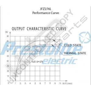 Prestolite Alternator