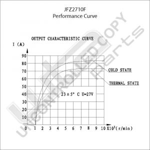 Prestolite  Alternator 24V 70A