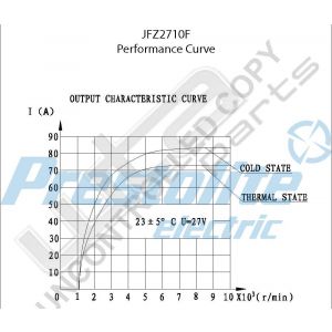 Prestolite Alternator