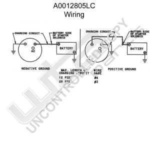 Prestolite Alternator 12V 145A