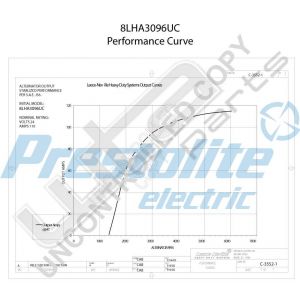 Prestolite Alternator 24V 110A