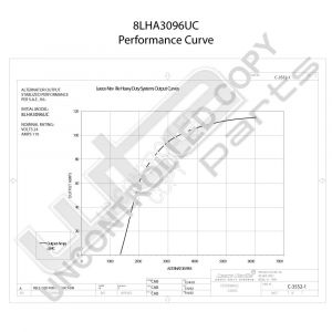 Prestolite Alternator 24V 110Abaterryless