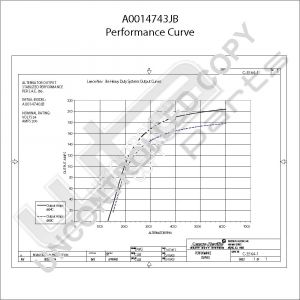 Prestolite Alternator 4000 serie