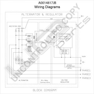 Prestolite Alternator 12V 320A