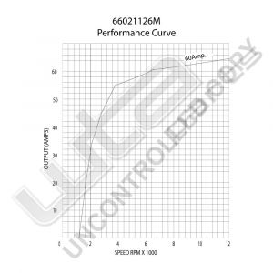 Prestolite Alternator 12V 60A Dennis