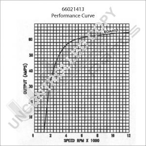 Prestolite Alternator 12V 70A